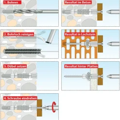 TOX Allzweckdübel Deco 6/41 Rudo
