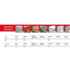TOX Nageldübel Attack 8/80 50 Stück