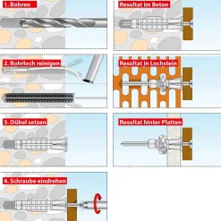 TOX Sortimentsbox Plug und Play
