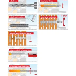 Verbundmörtel Liquix Pro 1*TOX New