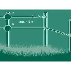 Weidezaungerät FlexiGate mit Band 19 m 2 cm schwarz* Outlet