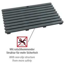 Badematte Indoor und Outdoor Grau 50 x 80 cm*Wenko Outlet