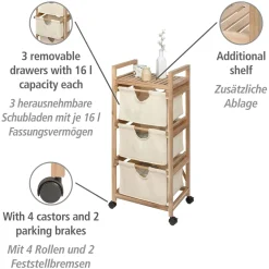 Wäschewagen Acina 3 Schubladen Haushaltswagen Rollwagen FSC^Wenko Sale