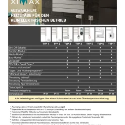 Elektrischer Handtuchwärmer P2-Open 1720 x 500 mm 900 Watt Typ 5 Weiß^Ximax